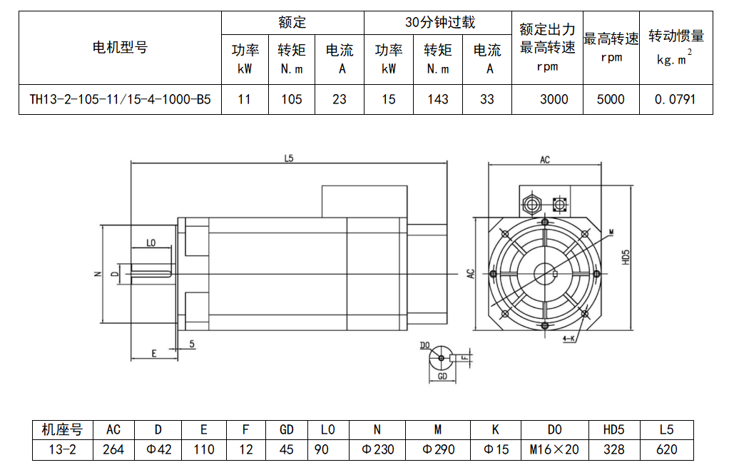 db2c144dced2a64a3ae07bd557162e8c